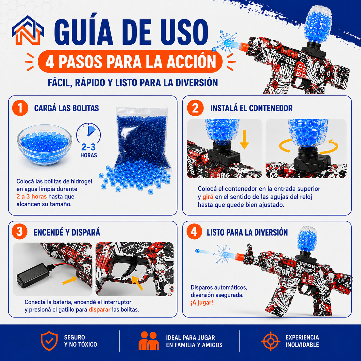 Pasos de preparación